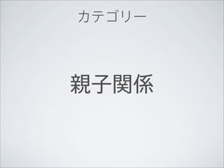 カテゴリー




親子関係
 