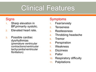 Signs
1. Sharp elevation in
BP,primarily systolic.
2. Elevated heart rate.
3. Possible cardiac
dysrhythmias
(premature ventricular
contractions/ventricular
tachycardia/ventricular
fibrillation)
Symptoms
1. Fear/anxiety
2. Tenseness
3. Restlessness
4. Throbbing headache
5. Tremor
6. Perspiration
7. Weakness
8. Dizziness
9. Pallor
10. Respiratory difficulty
11. Palpitations
 