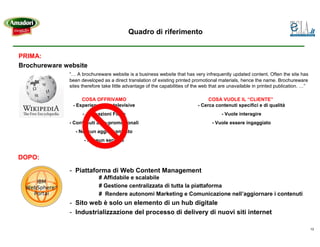 Quadro di riferimento


PRIMA:
Brochureware website
              “… A brochureware website is a business website that has very infrequently updated content. Often the site has
              been developed as a direct translation of existing printed promotional materials, hence the name. Brochureware
              sites therefore take little advantage of the capabilities of the web that are unavailable in printed publication. …”

                   COSA OFFRIVAMO                                                COSA VUOLE IL “CLIENTE”
               - Esperienze paratelevisive                                  - Cerca contenuti specifici e di qualità
                    - Animazioni Flash                                                 - Vuole interagire
              - Contenuti auto-promozionali                                        - Vuole essere ingaggiato
                - Nessun aggiornamento
                     - Nessun servizio


DOPO:

              - Piattaforma di Web Content Management
                            # Affidabile e scalabile
                            # Gestione centralizzata di tutta la piattaforma
                            # Rendere autonomi Marketing e Comunicazione nell’aggiornare i contenuti
              - Sito web è solo un elemento di un hub digitale
              - Industrializzazione del processo di delivery di nuovi siti internet

                                                                                                                                     13
 