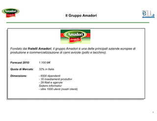 Il Gruppo Amadori




Fondato dai fratelli Amadori, ililgruppo Amadori èèuna delle principali aziende europee di
 Fondato dai fratelli Amadori, gruppo Amadori una delle principali aziende europee di
produzione eecommercializzazione di carni avicole (pollo eetacchino).
 produzione commercializzazione di carni avicole (pollo tacchino).


 Forecast 2010:
Forecast 2010:        1.100 M€
                     1.100 M€
 Quota di Mercato:
Quota di Mercato:     32% in Italia
                     32% in Italia
 Dimensione:
Dimensione:          - -6500 dipendenti
                         6500 dipendenti
                     - -16 insediamenti produttivi
                         16 insediamenti produttivi
                     - -28 filiali eeagenzie
                         28 filiali agenzie
                       Sistemi Informativi
                     Sistemi Informativi
                     - -oltre 1000 utenti (nostri clienti)
                         oltre 1000 utenti (nostri clienti)




                                                                                             3
 
