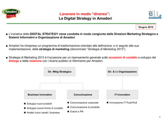 Lavorare in modo “diverso”:
                                              La Digital Strategy in Amadori

                                                                                                             Giugno 2010

■ L’iniziativa della DIGITAL STRATEGY viene condotta in modo congiunto dalle Direzioni Marketing Strategico e
  Sistemi Informativi e Organizzazione di Amadori

■ Amadori ha intrapreso un programma di trasformazione orientato alla definizione, e in seguito alla sua
  implementazione, della strategia di marketing (denominato “Strategia di Marketing 2013”).

■ Strategia di Marketing 2013 è l’occasione per un ripensamento generale sulle occasioni di contatto e sviluppo del
  dialogo e della relazione con i diversi pubblici di riferimento per Amadori.


                                   Dir. Mktg Strategico                          Dir. S.I e Organizzazione




                 Business Innovation                      Comunicazione               IT Innovation


                Sviluppo nuovi prodotti              Comunicazione corporate      Innovazione IT Push/Pull

                Sviluppo nuove forme di contatto     Comunicazione di prodotto

                Analisi nuovi canali / business      Eventi e PR

                                                                                                                           8
 