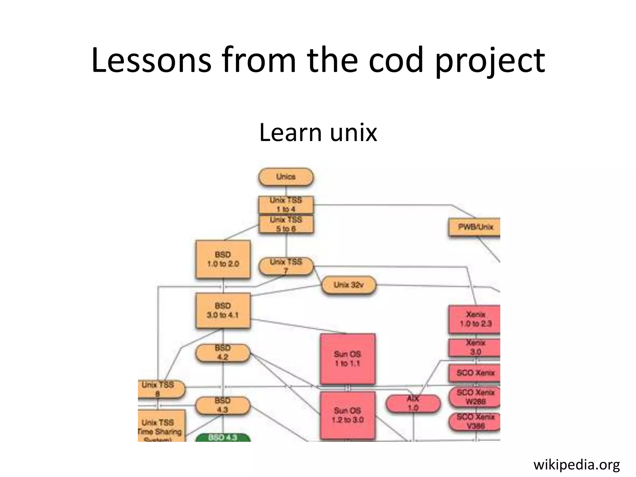 Lessons from the cod projectLearn unixwikipedia.org