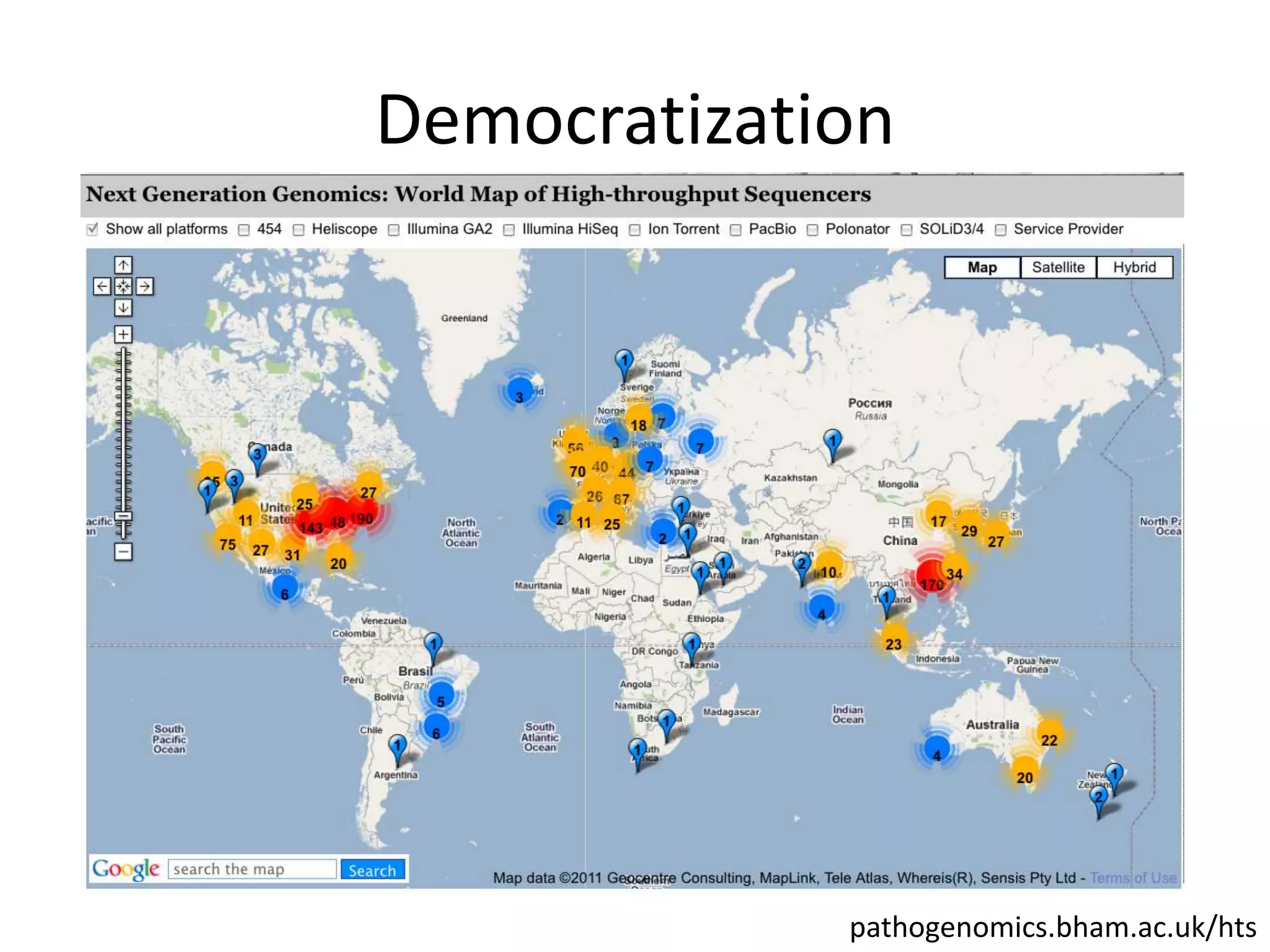 Democratizationpathogenomics.bham.ac.uk/hts