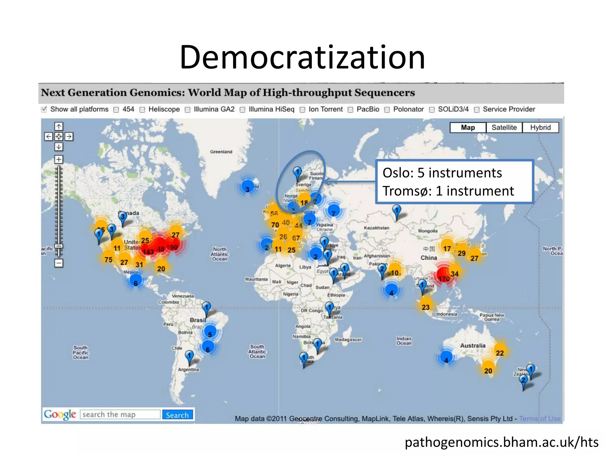 DemocratizationOslo: 5 instrumentsTromsø: 1 instrumentpathogenomics.bham.ac.uk/hts