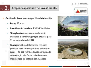 3.    Ampliar capacidade de investimento


 Gestão de Recursos compartilhada Mineirão
   • Prazo: 25 anos

   • Investimento previsto: R$ 654,5 milhões

   • Situação atual: obras em andamento
     avançado e com inauguração prevista para
     31 de dezembro de 2012

   • Vantagem: O modelo liberou recursos
     públicos para serem aplicados em outras
     áreas – R$ 190 milhões (custo aproximado
     de execução não financiada da obra e
     manutenção do estádio por 25 anos)

                                                10
 