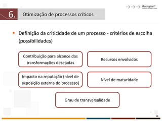 6.   Otimização de processos críticos


  Definição da criticidade de um processo - critérios de escolha
   (possibilidades)

     Contribuição para alcance das
                                              Recursos envolvidos
      transformações desejadas


     Impacto na reputação (nível de
                                              Nível de maturidade
     exposição externa do processo)


                           Grau de transversalidade


                                                                    18
 
