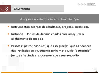 8.   Governança


          Assegura a adesão e o alinhamento à estratégia

  Instrumentos: acordos de resultados, projetos, metas, etc.

  Instâncias: fóruns de decisão criados para assegurar o
   alinhamento do modelo

  Pessoas: patrocinador(es) que assegure(m) que as decisões
   das instâncias de governança tenham o devido “patrocínio”
   junto as instâncias responsáveis pela sua execução



                                                                41
 
