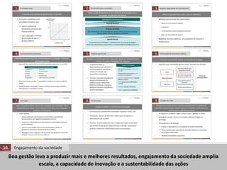 10.   Engajamento da sociedade

  Boa gestão leva a produzir mais e melhores resultados, engajamento da sociedade amplia
               escala, a capacidade de inovação e a sustentabilidade das ações           46
 