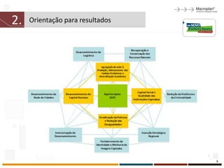 2.   Orientação para resultados




                                  6
 
