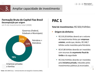 3.             Ampliar capacidade de investimento


 Formação Bruta de Capital Fixo Brasil                                             PAC 1
 Decomposição por origem
 em % do investimento total (2008)
                                                                                   Total de investimentos: R$ 503,9 bilhões
                                        Governos (Federal,
                                                                                    Origem do dinheiro:
                                        Estaduais e Municipais)
                                                                                        R$ 219,20 bilhões deverá ser o volume
                                    11%                    Petrobras +                   de investimentos feitos por empresas
                                                           Eletrobras                    estatais, sendo que, destes, R$ 148,7
                                               11%
                                                                                         bilhões serão investidos pela Petrobrás

                                                                                        R$ 67,80 bilhões deverão ser investidos
                                                                                         com recursos do orçamento fiscal da
                                                                                         União e da seguridade
                    78%
                                                                                        R$ 216,9 bilhões deverão ser investidos
                                                                                         pela iniciativa privada, induzidos pelos
          Empresas privadas
          e famílias                                                                     investimentos públicos já anunciados
                                                                                                                                    9
Fonte: SCN 2008 Anual, - Instituto Brasileiro de Geografia e Estatística (IBGE).
 