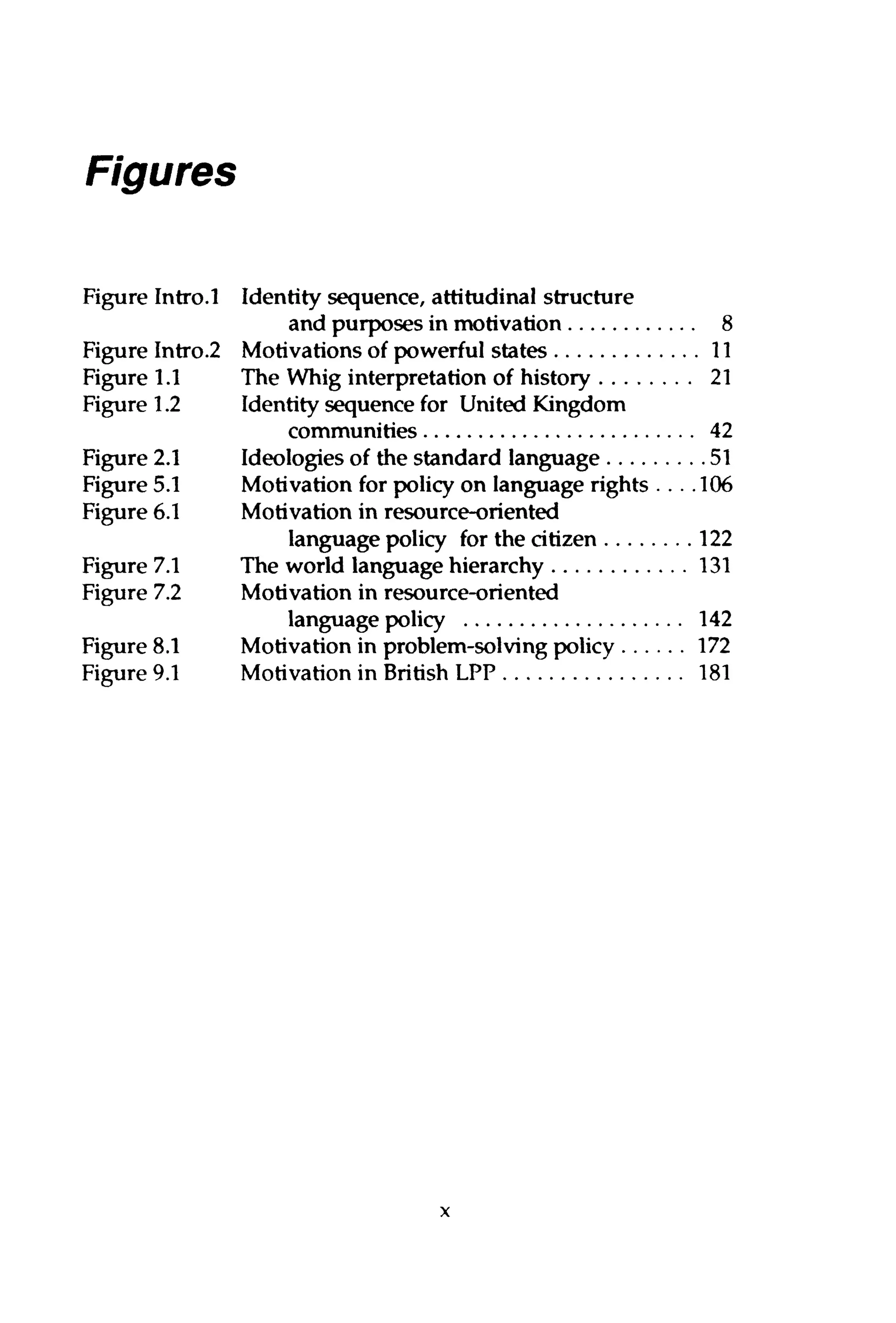 Figures
Figure Intro.1 Identity sequence, attitudinal structure
and purposes in motivation 8
Figure Intro.2 Motivations of powerful states 11
Figure 1.1 The Whig interpretation of history 21
Figure 1.2 Identity sequence for UnitedKingdom
communities 42
Figure 2.1 Ideologies of the standard language 51
Figure 5.1 Motivationfor policy on language rights . . . . 106
Figure 6.1 Motivation in resource-oriented
language policy for the citizen 122
Figure 7.1 The world language hierarchy 131
Figure 7.2 Motivationin resource-oriented
language policy 142
Figure 8.1 Motivationin problem-solving policy 172
Figure 9.1 Motivation in British LPP 181
 