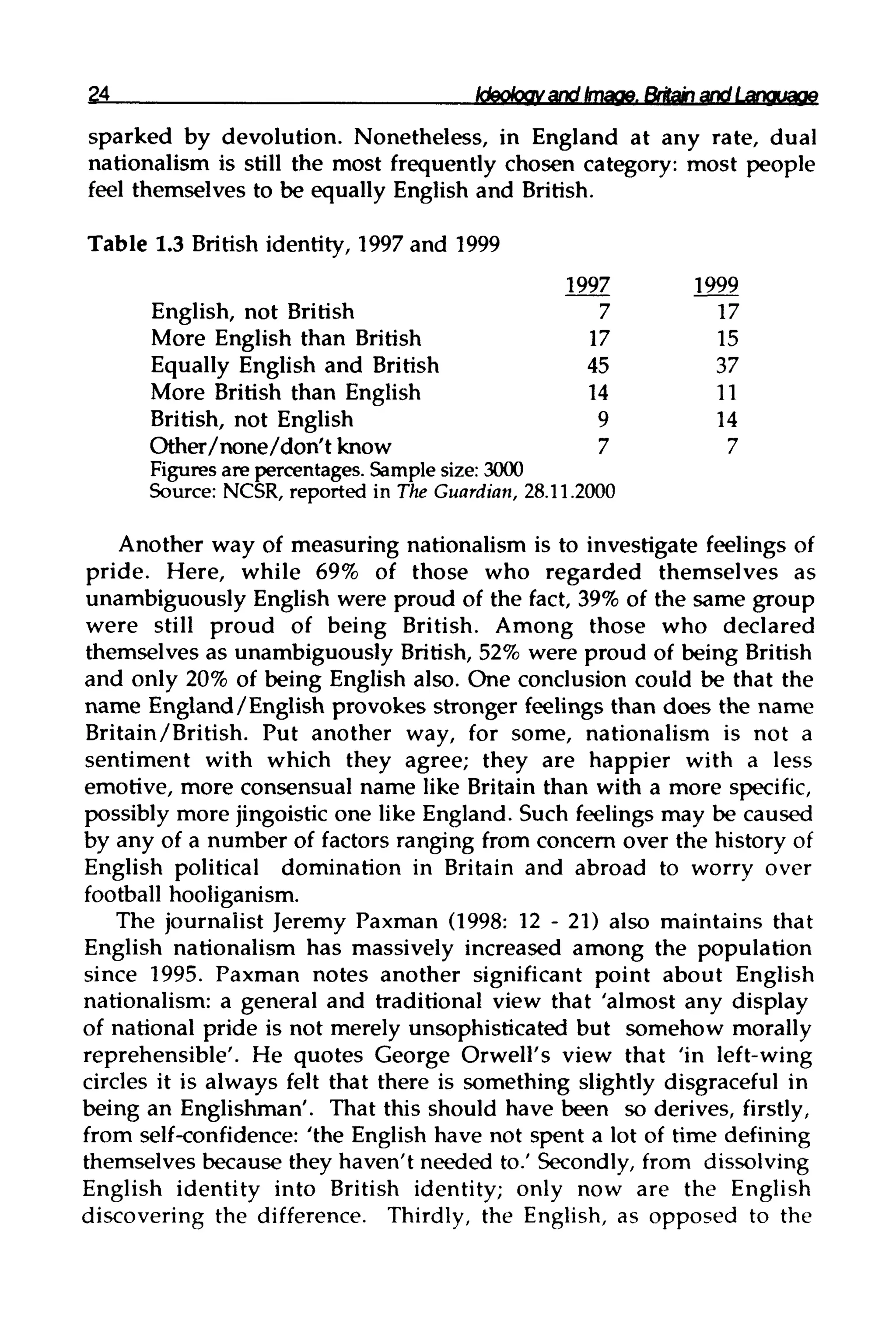 24 Ideology and Image.
sparked by devolution. Nonetheless, in England at any rate, dual
nationalism is still the most frequently chosen category: most people
feel themselves to be equally English and British.
Table 1.3 British identity, 1997 and 1999
1997 1999
English, not British 7 17
More English than British 17 15
Equally English and British 45 37
More British than English 14 11
British, not English 9 14
Other/none/don't know 7 7
Figures are percentages. Sample size: 3000
Source: NCSR, reported in The Guardian, 28.11.2000
Another way of measuring nationalism is to investigate feelings of
pride. Here, while 69% of those who regarded themselves as
unambiguously English were proud of the fact, 39% of the same group
were still proud of being British. Among those who declared
themselves as unambiguously British, 52% were proud of being British
and only 20% of being English also. One conclusion could be that the
name England/English provokes stronger feelings than does the name
Britain/British. Put another way, for some, nationalism is not a
sentiment with which they agree; they are happier with a less
emotive, more consensual name like Britain than with a more specific,
possibly more jingoistic one like England. Such feelings may be caused
by any of a number of factors ranging from concern over the history of
English political domination in Britain and abroad to worry over
football hooliganism.
The journalist Jeremy Paxman (1998: 12 - 21) also maintains that
English nationalism has massively increased among the population
since 1995. Paxman notes another significant point about English
nationalism: a general and traditional view that 'almost any display
of national pride is not merely unsophisticated but somehow morally
reprehensible'. He quotes George Orwell's view that 'in left-wing
circles it is always felt that there is something slightly disgraceful in
being an Englishman'. That this should have been so derives, firstly,
from self-confidence: 'the English have not spent a lot of time defining
themselves because they haven't needed to.' Secondly, from dissolving
English identity into British identity; only now are the English
discovering the difference. Thirdly, the English, as opposed to the
 