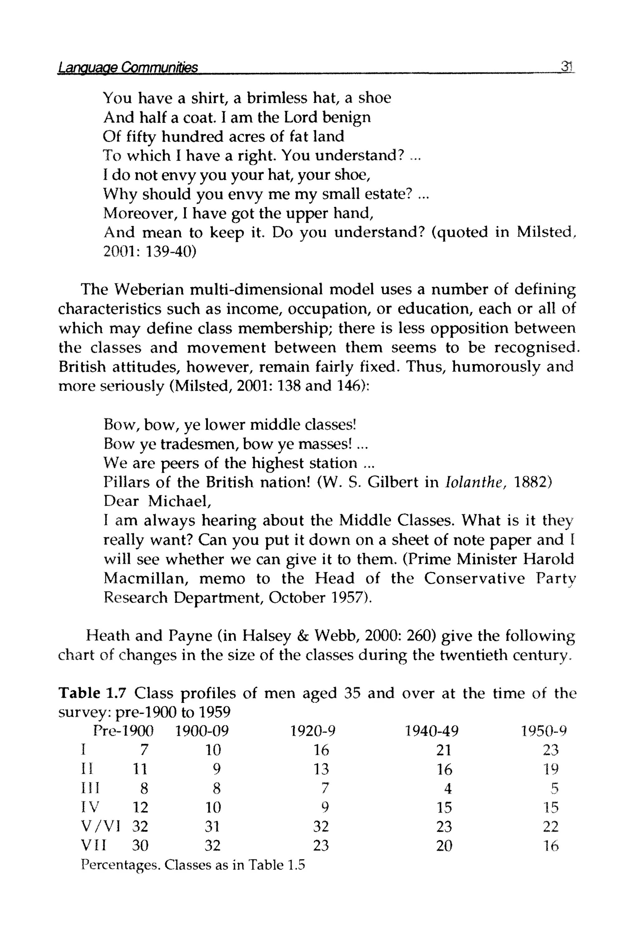 Language Communities 31
You have a shirt, a brimless hat, a shoe
And half a coat. I am the Lord benign
Of fifty hundred acres of fat land
To which I have a right. You understand? ...
I do not envy you your hat, your shoe,
Why should you envy me my small estate? ...
Moreover, I have got the upper hand,
And mean to keep it. Do you understand? (quoted in Milsted,
2001: 139-40)
The Weberian multi-dimensional model uses a number of defining
characteristics such as income, occupation, or education, each or all of
which may define class membership; there is less opposition between
the classes and movement between them seems to be recognised.
British attitudes, however, remain fairly fixed. Thus, humorously and
more seriously (Milsted,2001: 138and 146):
Bow, bow, ye lower middle classes!
Bow ye tradesmen, bow ye masses!...
We are peers of the highest station ...
Pillars of the British nation! (W. S. Gilbert in Iolanthe, 1882)
Dear Michael,
I am always hearing about the Middle Classes. What is it they
really want? Can you put it down on a sheet of note paper and I
will see whether we can give it to them. (Prime Minister Harold
Macmillan, memo to the Head of the Conservative Party
Research Department, October 1957).
Heath and Payne (in Halsey & Webb, 2000: 260) give the following
chart of changes in the size of the classes during the twentieth century,
Table 1.7 Class profiles of men aged 35 and over at the time of the
survey: pre-1900 to 1959
Pre-1900 1900-09 1920-9 1940-49 1950-9
I 7 10 16 21 23
II 11 9 13 16 19
III 8 8 7 4 5
IV 12 10 9 15 15
V / V1 32 31 32 23 22
VII 30 32 23 20 16
Percentages. Classes as in Table 1.5
 