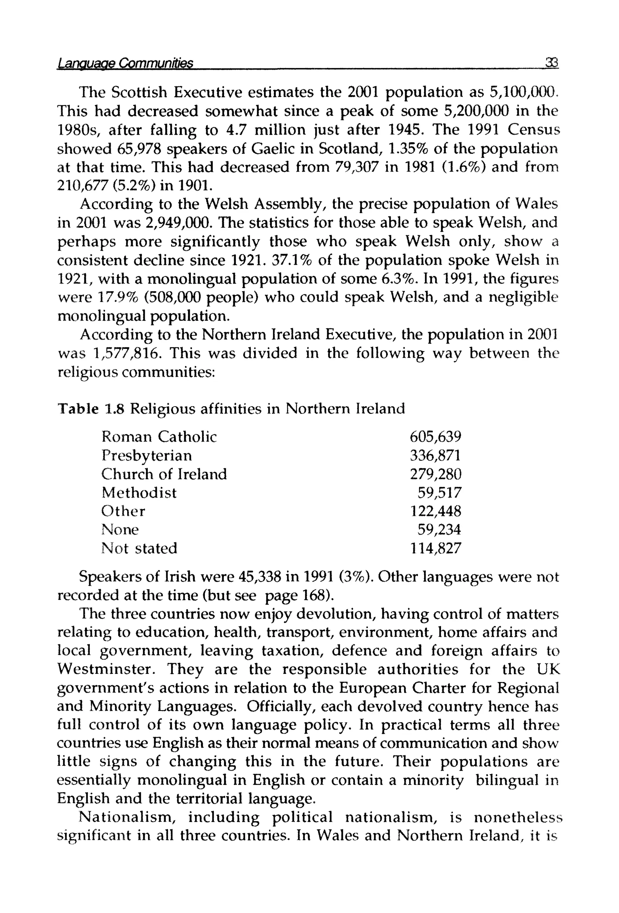 Language Communities 33
The Scottish Executive estimates the 2001 population as 5,100,000.
This had decreased somewhat since a peak of some 5,200,000 in the
1980s, after falling to 4.7 million just after 1945. The 1991 Census
showed 65,978 speakers of Gaelic in Scotland, 1.35% of the population
at that time. This had decreased from 79,307 in 1981 (1.6%) and from
210,677 (5.2%) in 1901.
According to the Welsh Assembly, the precise population of Wales
in 2001 was 2,949,000. The statistics for those able to speak Welsh, and
perhaps more significantly those who speak Welsh only, show a
consistent decline since 1921. 37.1% of the population spoke Welsh in
1921, with a monolingual population of some 6.3%. In 1991, the figures
were 17.9% (508,000 people) who could speak Welsh, and a negligible
monolingual population.
According to the Northern Ireland Executive,the population in 2001
was 1,577,816. This was divided in the following way between the
religious communities:
Table 1.8 Religious affinities in Northern Ireland
Roman Catholic 605,639
Presbyterian 336,871
Church of Ireland 279,280
Methodist 59,517
Other 122,448
None 59,234
Not stated 114,827
Speakers of Irish were 45,338 in 1991 (3%). Other languages were not
recorded at the time (but see page 168).
The three countries now enjoy devolution, having control of matters
relating to education, health, transport, environment, home affairs and
local government, leaving taxation, defence and foreign affairs to
Westminster. They are the responsible authorities for the UK
government's actions in relation to the European Charter for Regional
and Minority Languages. Officially, each devolved country hence has
full control of its own language policy. In practical terms all three
countries use English as their normal means of communication and show
little signs of changing this in the future. Their populations are
essentially monolingual in English or contain a minority bilingual in
English and the territorial language.
Nationalism, including political nationalism, is nonetheless
significant in all three countries. In Wales and Northern Ireland, it is
 