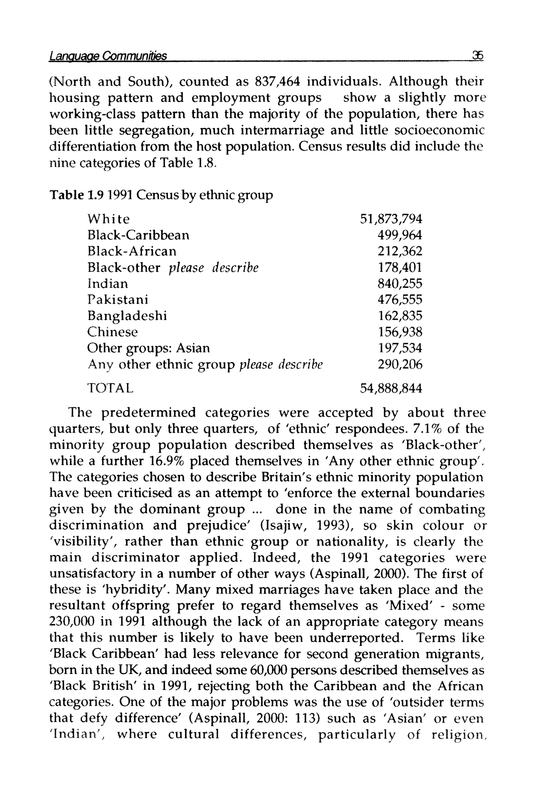 Language Communities 35
(North and South), counted as 837,464 individuals. Although their
housing pattern and employment groups show a slightly more
working-class pattern than the majority of the population, there has
been little segregation, much intermarriage and little socioeconomic
differentiation from the host population. Census results did include the
nine categories of Table 1.8.
Table 1.9 1991Census by ethnic group
White 51,873,794
Black-Caribbean 499,964
Black-African 212,362
Black-other please describe 178,401
Indian 840,255
Pakistani 476,555
Bangladeshi 162,835
Chinese 156,938
Other groups: Asian 197,534
Any other ethnic group please describe 290,206
TOTAL 54,888,844
The predetermined categories were accepted by about three
quarters, but only three quarters, of 'ethnic' respondees. 7.1% of the
minority group population described themselves as 'Black-other',
while a further 16.9% placed themselves in 'Any other ethnic group'.
The categories chosen to describe Britain'sethnic minority population
have been criticised as an attempt to 'enforce the external boundaries
given by the dominant group ... done in the name of combating
discrimination and prejudice' (Isajiw, 1993), so skin colour or
'visibility', rather than ethnic group or nationality, is clearly the
main discriminator applied. Indeed, the 1991 categories were
unsatisfactory in a number of other ways (Aspinall, 2000). The first of
these is 'hybridity'. Many mixed marriages have taken place and the
resultant offspring prefer to regard themselves as 'Mixed' - some
230,000 in 1991 although the lack of an appropriate category means
that this number is likely to have been underreported. Terms like
'Black Caribbean' had less relevance for second generation migrants,
born in the UK,and indeed some 60,000 persons described themselves as
'Black British' in 1991, rejecting both the Caribbean and the African
categories. One of the major problems was the use of 'outsider terms
that defy difference' (Aspinall, 2000: 113) such as 'Asian' or even
'Indian', where cultural differences, particularly of religion.
 