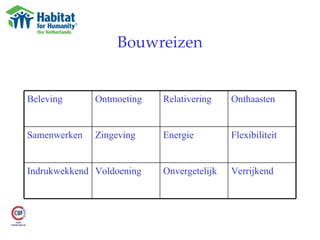 Bouwreizen Beleving Ontmoeting Relativering Onthaasten Samenwerken Zingeving Energie Flexibiliteit Indrukwekkend Voldoening  Onvergetelijk Verrijkend 