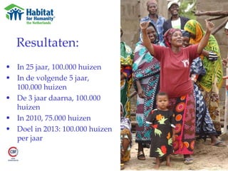 Resultaten: In 25 jaar, 100.000 huizen In de volgende 5 jaar, 100.000 huizen De 3 jaar daarna, 100.000 huizen In 2010, 75.000 huizen Doel in 2013: 100.000 huizen per jaar 