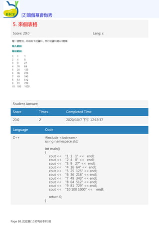 5. 來個表格
Score: 20.0 Lang: c
Student Answer:
Score Times Completed Time
20.0 2 2020/10/7 下午 12:13:37
Language Code
C++ #include <iostream>
using namespace std;
int main()
{
cout << "1 1 1" << endl;
cout << "2 4 8" << endl;
cout << "3 9 27" << endl;
cout << "4 16 64" << endl;
cout << "5 25 125" << endl;
cout << "6 36 216" << endl;
cout << "7 49 343" << endl;
cout << "8 64 512" << endl;
cout << "9 81 729" << endl;
cout << "10 100 1000" << endl;
return 0;
}
[2]讓螢幕會做秀
Page 10, 沈宏霖(10307)@1年3班
 