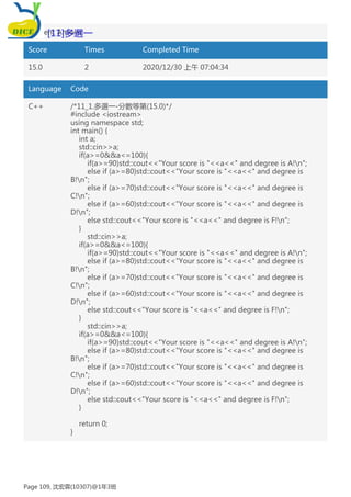 Student Answer:
Score Times Completed Time
15.0 2 2020/12/30 上午 07:04:34
Language Code
C++ /*11_1.多選一-分數等第(15.0)*/
#include <iostream>
using namespace std;
int main() {
int a;
std::cin>>a;
if(a>=0&&a<=100){
if(a>=90)std::cout<<"Your score is "<<a<<" and degree is A!n";
else if (a>=80)std::cout<<"Your score is "<<a<<" and degree is
B!n";
else if (a>=70)std::cout<<"Your score is "<<a<<" and degree is
C!n";
else if (a>=60)std::cout<<"Your score is "<<a<<" and degree is
D!n";
else std::cout<<"Your score is "<<a<<" and degree is F!n";
}
std::cin>>a;
if(a>=0&&a<=100){
if(a>=90)std::cout<<"Your score is "<<a<<" and degree is A!n";
else if (a>=80)std::cout<<"Your score is "<<a<<" and degree is
B!n";
else if (a>=70)std::cout<<"Your score is "<<a<<" and degree is
C!n";
else if (a>=60)std::cout<<"Your score is "<<a<<" and degree is
D!n";
else std::cout<<"Your score is "<<a<<" and degree is F!n";
}
std::cin>>a;
if(a>=0&&a<=100){
if(a>=90)std::cout<<"Your score is "<<a<<" and degree is A!n";
else if (a>=80)std::cout<<"Your score is "<<a<<" and degree is
B!n";
else if (a>=70)std::cout<<"Your score is "<<a<<" and degree is
C!n";
else if (a>=60)std::cout<<"Your score is "<<a<<" and degree is
D!n";
else std::cout<<"Your score is "<<a<<" and degree is F!n";
}
return 0;
}
[11]多選一
Page 109, 沈宏霖(10307)@1年3班
 
