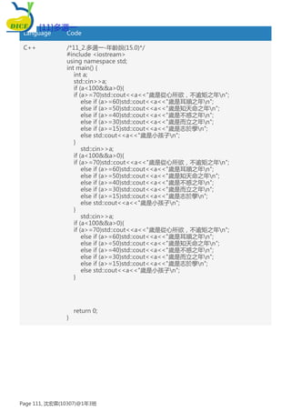 Language Code
C++ /*11_2.多選一-年齡說(15.0)*/
#include <iostream>
using namespace std;
int main() {
int a;
std::cin>>a;
if (a<100&&a>0){
if (a>=70)std::cout<<a<<"歲是從心所欲，不逾矩之年n";
else if (a>=60)std::cout<<a<<"歲是耳順之年n";
else if (a>=50)std::cout<<a<<"歲是知天命之年n";
else if (a>=40)std::cout<<a<<"歲是不惑之年n";
else if (a>=30)std::cout<<a<<"歲是而立之年n";
else if (a>=15)std::cout<<a<<"歲是志於學n";
else std::cout<<a<<"歲是小孩子n";
}
std::cin>>a;
if (a<100&&a>0){
if (a>=70)std::cout<<a<<"歲是從心所欲，不逾矩之年n";
else if (a>=60)std::cout<<a<<"歲是耳順之年n";
else if (a>=50)std::cout<<a<<"歲是知天命之年n";
else if (a>=40)std::cout<<a<<"歲是不惑之年n";
else if (a>=30)std::cout<<a<<"歲是而立之年n";
else if (a>=15)std::cout<<a<<"歲是志於學n";
else std::cout<<a<<"歲是小孩子n";
}
std::cin>>a;
if (a<100&&a>0){
if (a>=70)std::cout<<a<<"歲是從心所欲，不逾矩之年n";
else if (a>=60)std::cout<<a<<"歲是耳順之年n";
else if (a>=50)std::cout<<a<<"歲是知天命之年n";
else if (a>=40)std::cout<<a<<"歲是不惑之年n";
else if (a>=30)std::cout<<a<<"歲是而立之年n";
else if (a>=15)std::cout<<a<<"歲是志於學n";
else std::cout<<a<<"歲是小孩子n";
}
return 0;
}
[11]多選一
Page 111, 沈宏霖(10307)@1年3班
 