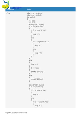 Language Code
C++ #include <stdio.h>
#include <stdlib.h>
int main()
{
int leap;
int year;
scanf("%d", &year);
if (0 == year % 4)
{
if (0 != year % 100)
{
leap = 1;
}
else
{
if (0 == year % 400)
{
leap = 1;
}
else
{
leap = 0;
}
}
}
else
{
leap = 0;
}
if (0 == leap)
{
printf("平年n");
}
else
{
printf("閏年n");
}
scanf("%d", &year);
if (0 == year % 4)
{
if (0 != year % 100)
{
leap = 1;
}
else
{
if (0 == year % 400)
{
leap = 1;
[11]多選一
Page 126, 沈宏霖(10307)@1年3班
 