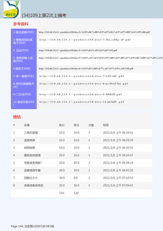 參考資料
[34]109上第2次上機考
Page 144, 沈宏霖(10307)@1年3班
2-輸出函數(PDF) http://210.60.224.1/~goodnice418/dice/2-%E8%BC%B8%E5%87%BA%E5%87%BD%E6%95%B8.pdf
3-變數與指定運
算子(PDF)
http://210.60.224.1/~goodnice418/dice/3-‹Šex‚c[š•K{—[P.pdf
4. 加法(PDF) http://210.60.224.1/~goodnice418/dice/4-%E5%8A%A0%E6%B3%95.pdf
5. 變數與輸入函
數(PDF)
http://210.60.224.1/~goodnice418/dice/5-%E8%AE%8A%E6%95%B8%E8%88%87%E8%BC%B8%E5%85%A5%
6.運算子(PDF) http://210.60.224.1/~goodnice418/dice/6-%E9%81%8B%E7%AE%97%E5%AD%90.pdf
7-單一選擇(PDF) http://210.60.224.1/~goodnice418/dice/7-U®N•xdÇ.pdf
8-用if交換變數(P
DF)
http://210.60.224.1/~goodnice418/dice/8-u(ifN¤cÛ‹Šex.pdf
9-二分法(PDF) http://210.60.224.1/~goodnice418/dice/9-NŒRlÕ.pdf
10-巢狀比較(PDF
)
http://210.60.224.1/~goodnice418/dice/10-]ârÀkÔ•.pdf
總結
[34]109上第2次上機考
Page 144, 沈宏霖(10307)@1年3班
# 名稱 配分 得分 次數 時間
1 三角形面積 10.0 10.0 1 2021/1/6 上午 06:24:51
2 溫度換算 10.0 10.0 1 2021/1/6 上午 06:29:29
3 時間換算 10.0 10.0 1 2021/1/6 上午 06:30:55
4 圓周長與面積 20.0 20.0 1 2021/1/6 上午 06:34:47
5 奇數還是偶數? 20.0 20.0 2 2021/1/6 上午 06:38:24
6 遊樂場週年慶 20.0 20.0 1 2021/1/6 上午 06:42:20
7 四數比大小 30.0 0.0 2 2021/1/6 上午 07:10:53
8 俱樂部會員等級 30.0 30.0 5 2021/1/6 上午 07:09:43
150 120
 