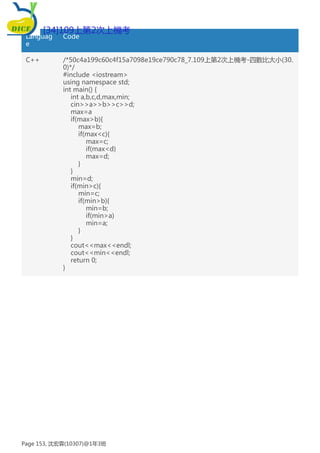 Languag
e
Code
C++ /*50c4a199c60c4f15a7098e19ce790c78_7.109上第2次上機考-四數比大小(30.
0)*/
#include <iostream>
using namespace std;
int main() {
int a,b,c,d,max,min;
cin>>a>>b>>c>>d;
max=a
if(max>b){
max=b;
if(max<c){
max=c;
if(max<d)
max=d;
}
}
min=d;
if(min>c){
min=c;
if(min>b){
min=b;
if(min>a)
min=a;
}
}
cout<<max<<endl;
cout<<min<<endl;
return 0;
}
[34]109上第2次上機考
Page 153, 沈宏霖(10307)@1年3班
 