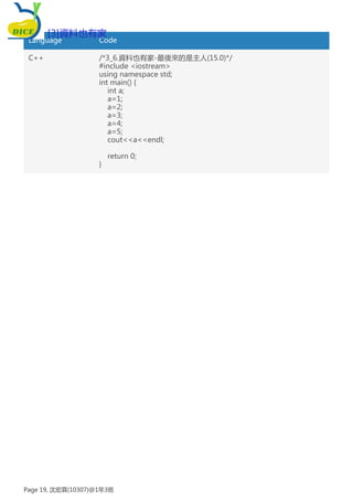 Language Code
C++ /*3_6.資料也有家-最後來的是主人(15.0)*/
#include <iostream>
using namespace std;
int main() {
int a;
a=1;
a=2;
a=3;
a=4;
a=5;
cout<<a<<endl;
return 0;
}
[3]資料也有家
Page 19, 沈宏霖(10307)@1年3班
 