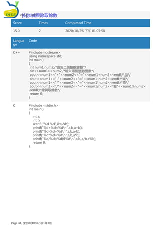 Student Answer:
Score Times Completed Time
15.0 2 2020/10/26 下午 01:07:58
Langua
ge
Code
C++ #include<iostream>
using namespace std;
int main()
{
int num1,num2;/*宣告二個整數變數*/
cin>>num1>>num2;/*輸入兩個整數變數*/
cout<<num1<<"+"<<num2<<"="<<num1+num2<<endl;/*加*/
cout<<num1<<"-"<<num2<<"="<<num1-num2<<endl;/*減*/
cout<<num1<<"*"<<num2<<"="<<num1*num2<<endl;/*乘*/
cout<<num1<<"/"<<num2<<"="<<num1/num2<<"餘"<<num1%num2<
<endl;/*除與取餘數*/
return 0;
}
C #include <stdio.h>
int main()
{
int a;
int b;
scanf ("%d %d",&a,&b);
printf("%d+%d=%dn",a,b,a+b);
printf("%d-%d=%dn",a,b,a-b);
printf("%d*%d=%dn",a,b,a*b);
printf("%d/%d=%d餘%dn",a,b,a/b,a%b);
return 0;
}
[6]加減乘除取餘數
Page 44, 沈宏霖(10307)@1年3班
 