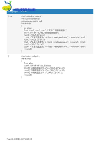 Language Code
C++ #include<iostream>
#include<iomanip>
using namespace std;
int main()
{
int a,b,c;
float num1,num2,num3;/*宣告二個整數變數*/
cin>>a>>b>>c;/*輸入兩個整數變數*/
num1=(9.0/5.0)*a+32;
cout<<"1.華氏溫度為"<<fixed<<setprecision(1)<<num1<<endl;
num2=(9.0/5.0)*b+32;
cout<<"2.華氏溫度為"<<fixed<<setprecision(1)<<num2<<endl;
num3=(9.0/5.0)*c+32;
cout<<"3.華氏溫度為"<<fixed<<setprecision(1)<<num3<<endl;
return 0;
}
C #include <stdio.h>
int main()
{
float a,b,c;
scanf("%f %f %f",&a,&b,&c);
printf("1.華氏溫度為%.1fn",(9.0/5.0)*a+32);
printf("2.華氏溫度為%.1fn",(9.0/5.0)*b+32);
printf("3.華氏溫度為%.1f",(9.0/5.0)*c+32);
return 0;
}
[6]加減乘除取餘數
Page 48, 沈宏霖(10307)@1年3班
 