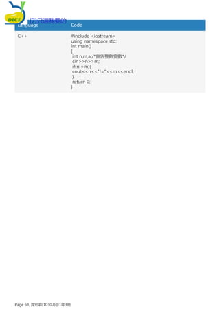 Language Code
C++ #include <iostream>
using namespace std;
int main()
{
int n,m,a;/*宣告整數變數*/
cin>>n>>m;
if(n!=m){
cout<<n<<"!="<<m<<endl;
}
return 0;
}
[7]只選我要的
Page 63, 沈宏霖(10307)@1年3班
 