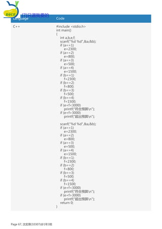 Language Code
C++ #include <stdio.h>
int main()
{
int a,b,e,f;
scanf("%d %d",&a,&b);
if (a==1)
e=2300;
if (a==2)
e=800;
if (a==3)
e=500;
if (a==4)
e=1500;
if (b==1)
f=2300;
if (b==2)
f=800;
if (b==3)
f=500;
if (b==4)
f=1500;
if (e+f<3000)
printf("符合預算n");
if (e+f>3000)
printf("超出預算n");
scanf("%d %d",&a,&b);
if (a==1)
e=2300;
if (a==2)
e=800;
if (a==3)
e=500;
if (a==4)
e=1500;
if (b==1)
f=2300;
if (b==2)
f=800;
if (b==3)
f=500;
if (b==4)
f=1500;
if (e+f<3000)
printf("符合預算n");
if (e+f>3000)
printf("超出預算n");
return 0;
}
[7]只選我要的
Page 67, 沈宏霖(10307)@1年3班
 