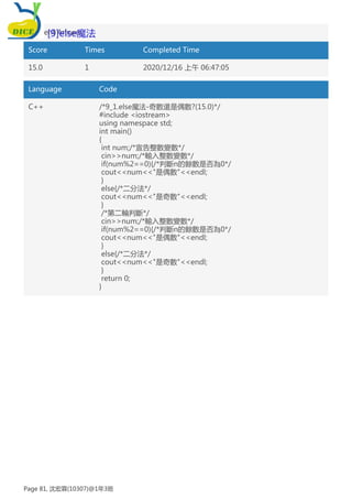 Student Answer:
Score Times Completed Time
15.0 1 2020/12/16 上午 06:47:05
Language Code
C++ /*9_1.else魔法-奇數還是偶數?(15.0)*/
#include <iostream>
using namespace std;
int main()
{
int num;/*宣告整數變數*/
cin>>num;/*輸入整數變數*/
if(num%2==0){/*判斷n的餘數是否為0*/
cout<<num<<"是偶數"<<endl;
}
else{/*二分法*/
cout<<num<<"是奇數"<<endl;
}
/*第二輪判斷*/
cin>>num;/*輸入整數變數*/
if(num%2==0){/*判斷n的餘數是否為0*/
cout<<num<<"是偶數"<<endl;
}
else{/*二分法*/
cout<<num<<"是奇數"<<endl;
}
return 0;
}
[9]else魔法
Page 81, 沈宏霖(10307)@1年3班
 