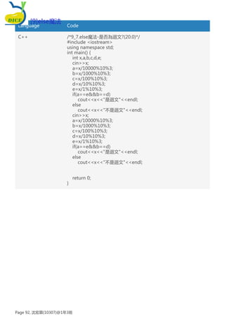 Language Code
C++ /*9_7.else魔法-是否為迴文?(20.0)*/
#include <iostream>
using namespace std;
int main() {
int x,a,b,c,d,e;
cin>>x;
a=x/10000%10%3;
b=x/1000%10%3;
c=x/100%10%3;
d=x/10%10%3;
e=x/1%10%3;
if(a==e&&b==d)
cout<<x<<"是迴文"<<endl;
else
cout<<x<<"不是迴文"<<endl;
cin>>x;
a=x/10000%10%3;
b=x/1000%10%3;
c=x/100%10%3;
d=x/10%10%3;
e=x/1%10%3;
if(a==e&&b==d)
cout<<x<<"是迴文"<<endl;
else
cout<<x<<"不是迴文"<<endl;
return 0;
}
[9]else魔法
Page 92, 沈宏霖(10307)@1年3班
 