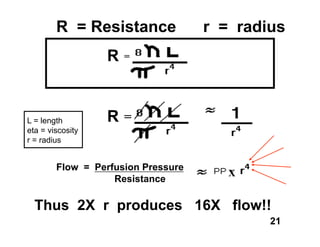 R = Resistance              r = radius
                  R   =




L = length        R=
eta = viscosity
r = radius


        Flow = Perfusion Pressure
                                       X
                   Resistance

  Thus 2X r produces 16X flow!!
                                            21
 