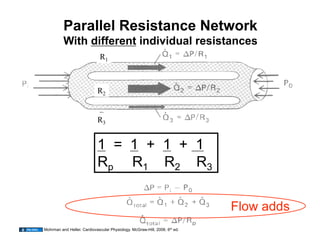 Parallel Resistance Network
          With different individual resistances
                              R1



                            R2


                            R3


                            1 = 1 + 1 + 1
                            Rp R 1 R R2 R3
                                R     R R         p            1            2   3




                                                                                    Flow adds
                                                                                          25
Mohrman and Heller. Cardiovascular Physiology. McGraw-Hill, 2006. 6th ed.
 