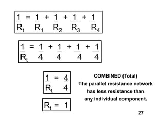 1 = 1 + 1 + 1 + 1
Rt R1 R2 R3 R4

1 = 1 + 1 + 1 + 1
Rt 4    4   4 4

                    COMBINED (Total)
     1 = 4
              The parallel resistance network
     Rt 4        has less resistance than
                any individual component.
     Rt = 1
                                       27
 