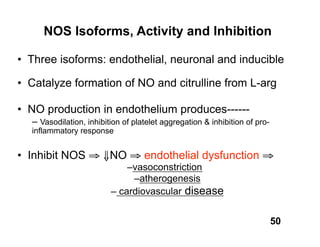 NOS Isoforms, Activity and Inhibition

• Three isoforms: endothelial, neuronal and inducible

• Catalyze formation of NO and citrulline from L-arg

• NO production in endothelium produces------
  – Vasodilation, inhibition of platelet aggregation & inhibition of pro-
  inflammatory response


• Inhibit NOS            NO        endothelial dysfunction
                             –vasoconstriction
                              –atherogenesis
                         – cardiovascular disease


                                                                            50
 