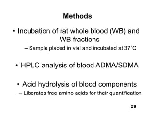 Methods

• Incubation of rat whole blood (WB) and
                WB fractions
    – Sample placed in vial and incubated at 37˚C


• HPLC analysis of blood ADMA/SDMA

 • Acid hydrolysis of blood components
  – Liberates free amino acids for their quantification

                                                  59
 