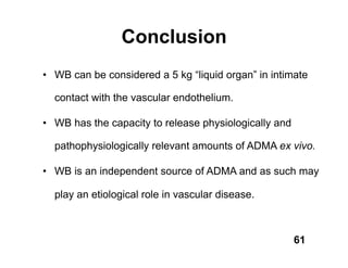 Conclusion
• WB can be considered a 5 kg “liquid organ” in intimate

  contact with the vascular endothelium.

• WB has the capacity to release physiologically and

  pathophysiologically relevant amounts of ADMA ex vivo.

• WB is an independent source of ADMA and as such may

  play an etiological role in vascular disease.



                                                       61
 