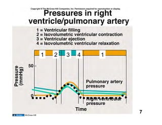 1   2   3   4   1




McGraw-Hill
                                  7
 