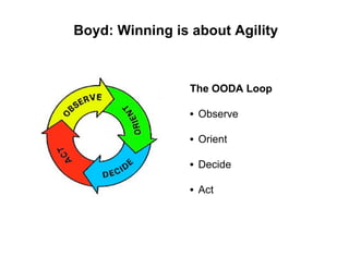 Boyd: Winning is about Agility



                 The OODA Loop

                 • Observe

                 • Orient

 ...