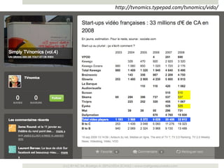 http://tvnomics.typepad.com/tvnomics/vido/ 