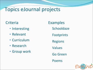 Topics eJournal projects  Criteria Interesting Relevant  Curriculum Research Group work  Examples Schooldaze Footprints Regions Values  Go Green Poems 