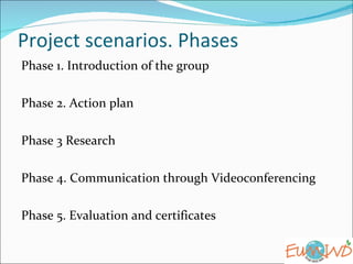 Project scenarios. Phases Phase 1. Introduction of the group Phase 2. Action plan Phase 3 Research  Phase 4. Communication through Videoconferencing Phase 5. Evaluation and certificates 