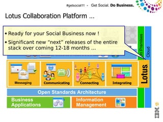 #getsocial11 - Get Social. Do Business.


 Lotus Collaboration Platform …

●    Ready for your Social Business now !




                                                                                     On Premises
●    Significant new “next” releases of the entire
       Knowledge Worker Informational Worker (Boundary) External Partners
     stack over coming 12-18 months ...




                                                                                                   Cloud
                           Universal Access




            Messaging           Communicating     Connecting         Integrating

                              Open Standards Architecture
         Business                               Information
         Applications                           Management

     © 2011 IBM Corporation
11
 