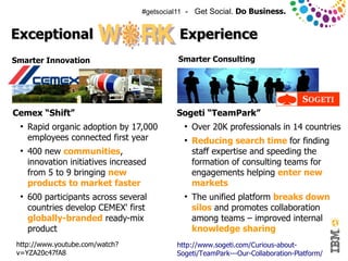 #getsocial11 - Get Social. Do Business.


Exceptional                                   Experience
Smarter Innovation                           Smarter Consulting




Cemex “Shift”                                Sogeti “TeamPark”
  ●
      Rapid organic adoption by 17,000         ●
                                                   Over 20K professionals in 14 countries
      employees connected first year           ●
                                                   Reducing search time for finding
  ●
      400 new communities,                         staff expertise and speeding the
      innovation initiatives increased             formation of consulting teams for
      from 5 to 9 bringing new                     engagements helping enter new
      products to market faster                    markets
  ●
      600 participants across several          ●
                                                   The unified platform breaks down
      countries develop CEMEX' first               silos and promotes collaboration
      globally-branded ready-mix                   among teams – improved internal
      product                                      knowledge sharing
 http://www.youtube.com/watch?               http://www.sogeti.com/Curious-about-
© 2011 IBM Corporation
 v=YZA20c47fA8                               Sogeti/TeamPark---Our-Collaboration-Platform/
 
