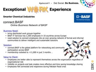 #getsocial11 - Get Social. Do Business.


Exceptional                                            Experience
Smarter Chemical Industries

connect.BASF
           Online Business Network of BASF

Business Need:
  ●
      bring distributed work groups together
  ●
      BASF IT Services has 2,300 employees in 10 countries across Europe
  ●
      need solution to connect employees into an ever growing network of formal and informal
      communities to deliver intelligent and sustainable solutions

Solution:
  ●
      connect.BASF is the global platform for networking and community
      participation across BASF
  ●
      membership rocketed to >11,000 in just 3 months …

Value to Client:
  ●
      Employees are better able to represent themselves across the organization regardless of
      organizational role
  ●
      Visibility on projects and task creates more effective and time saving knowledge sharing
  ●
      Employees felt connected and responsive during Pakistan flood crisis
© 2011 IBM Corporation
 