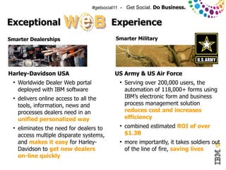#getsocial11 - Get Social. Do Business.


Exceptional                                 Experience
Smarter Dealerships                           Smarter Military




Harley-Davidson USA                           US Army & US Air Force
  ●
      Worldwide Dealer Web portal               ●
                                                    Serving over 200,000 users, the
      deployed with IBM software                    automation of 118,000+ forms using
  ●
      delivers online access to all the             IBM’s electronic form and business
      tools, information, news and                  process management solution
      processes dealers need in an                  reduces cost and increases
      unified personalized way                      efficiency
  ●
      eliminates the need for dealers to
                                                ●
                                                    combined estimated ROI of over
      access multiple disparate systems,            $1.3B
      and makes it easy for Harley-             ●
                                                    more importantly, it takes soldiers out
      Davidson to get new dealers                   of the line of fire, saving lives
      on-line quickly
© 2011 IBM Corporation
 