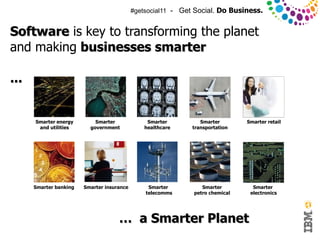 #getsocial11 - Get Social. Do Business.


Software is key to transforming the planet
and making businesses smarter

...


           Smarter energy       Smarter              Smarter         Smarter       Smarter retail
            and utilities     government            healthcare    transportation




          Smarter banking   Smarter insurance        Smarter         Smarter         Smarter
                                                    telecomms     petro chemical    electronics




                                         … a Smarter Planet
© 2011 IBM Corporation
 